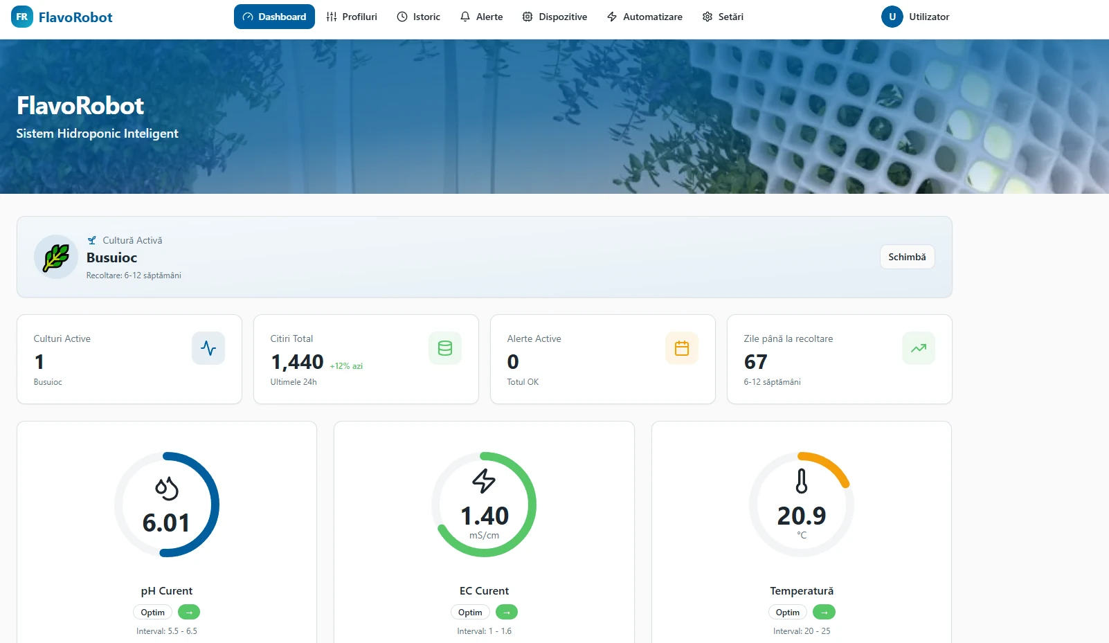 FlavoRotor monitoring dashboard overview